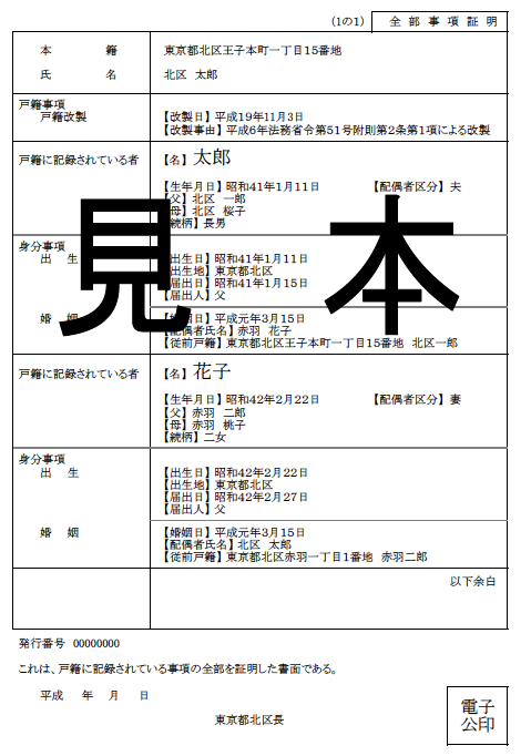 exemplo de koseki tohon